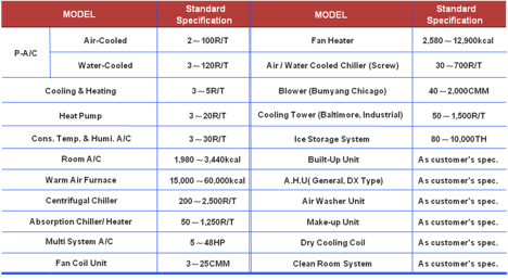 categories.png